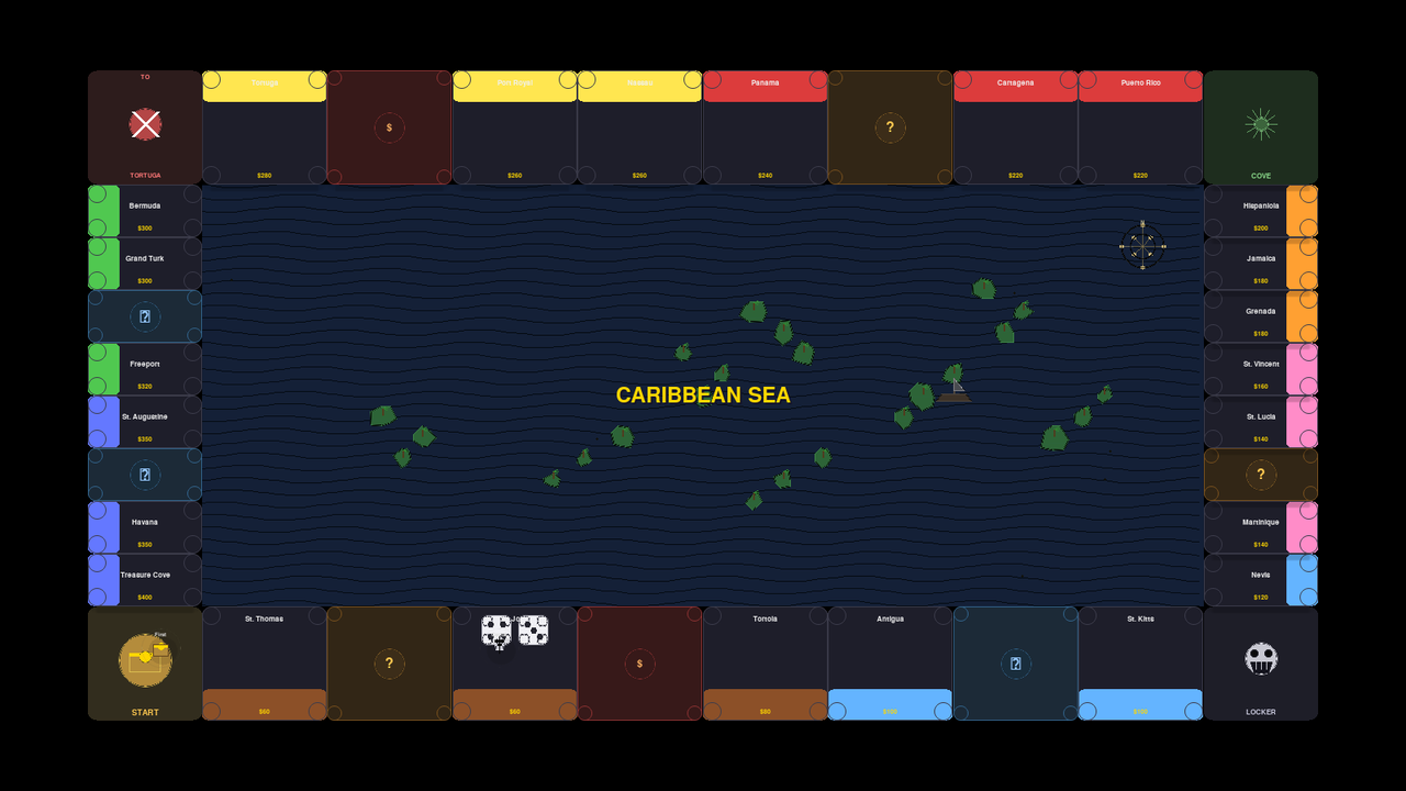 Port Royale Tycoon gameplay screenshot